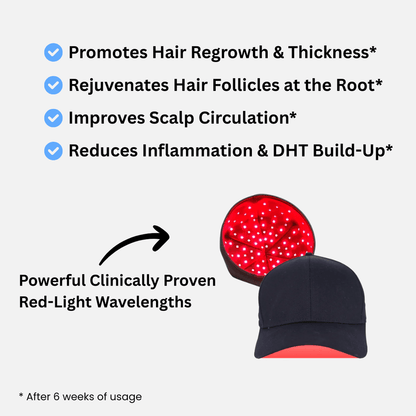 Red Light Therapy Hat