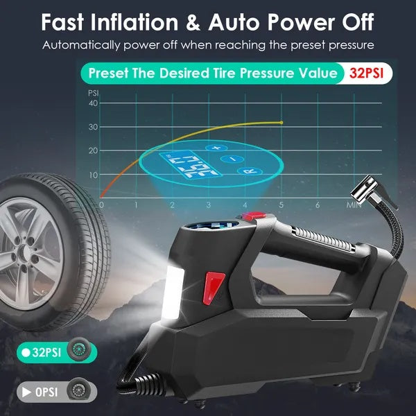 Portable Tire Inflator