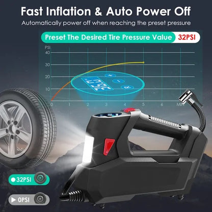 Portable Tire Inflator