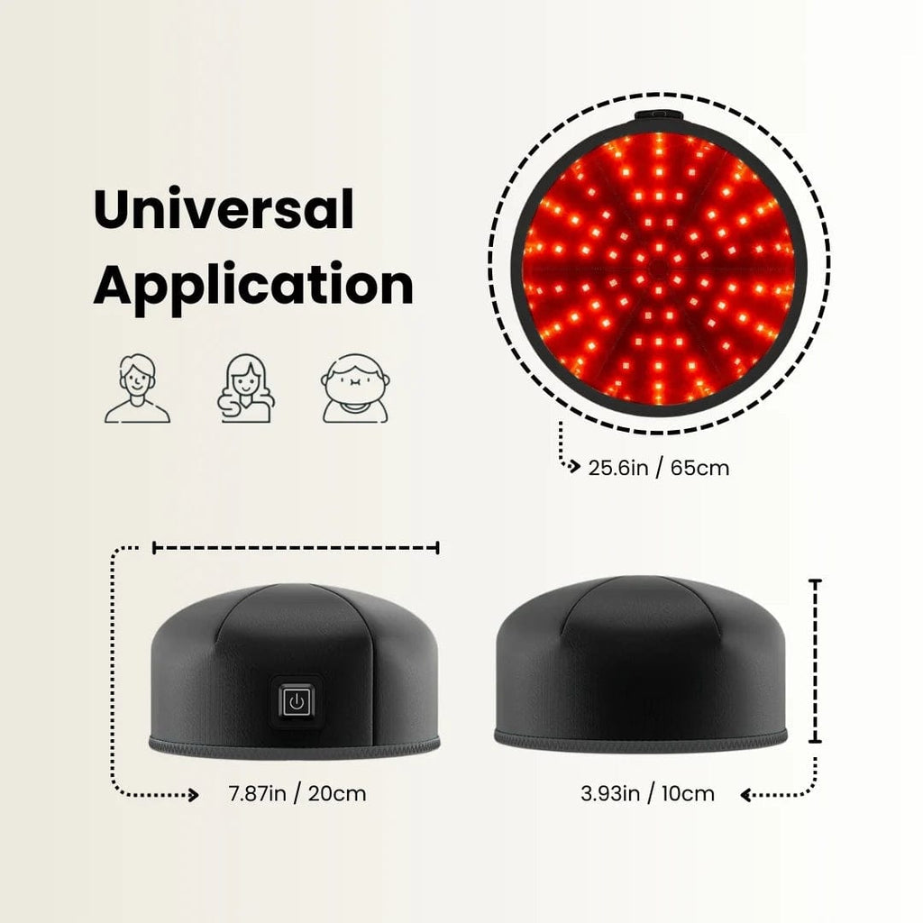 Red Light Therapy Hat