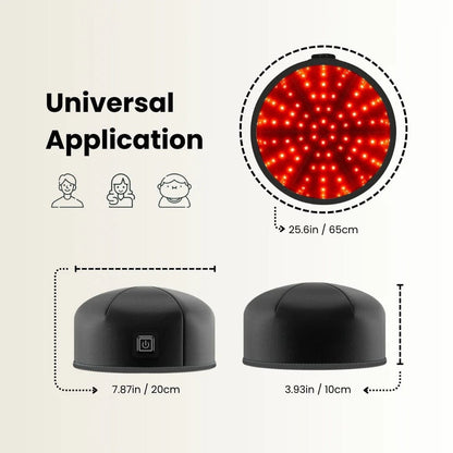 Red Light Therapy Hat