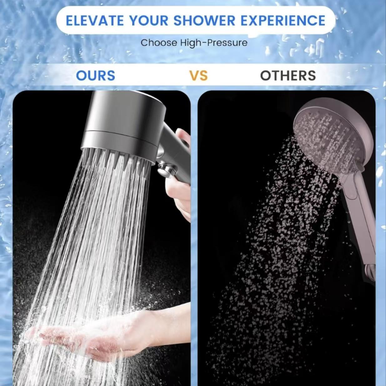 ShowerHead Kit